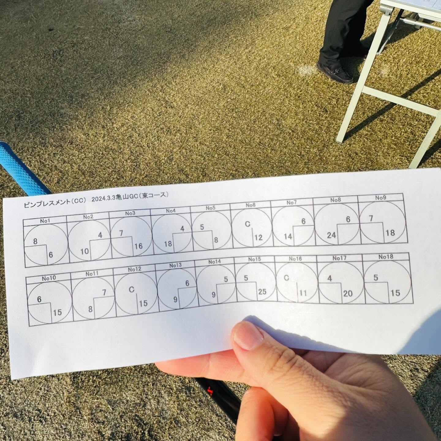 2024 PGM世界ジュニアゴルフ選手権 日本代表選抜大会 東海・関西予選の大会写真3