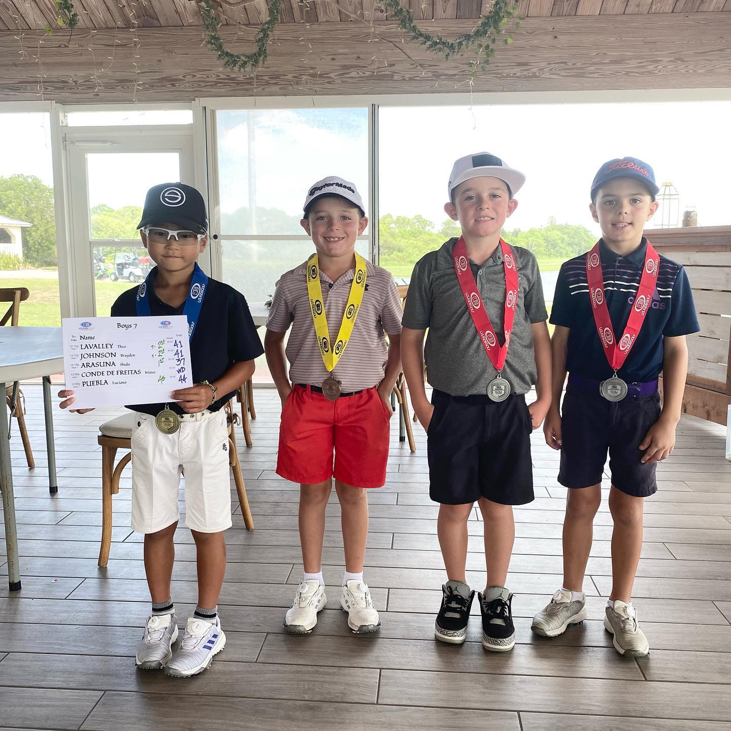 Fairwinds Golf Course - Summer 2022の表彰写真
